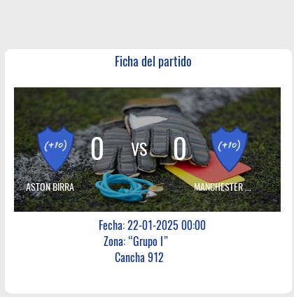 Finalizo el partido de ASTON BIRRA VS MANCHESTER PRITTY