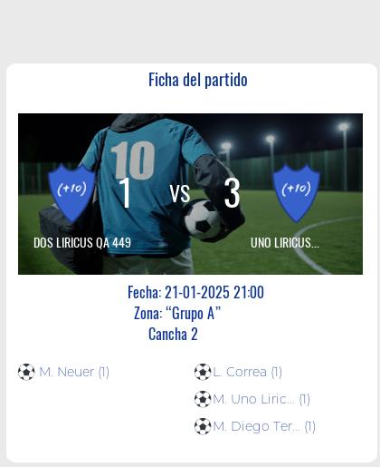 En un emocionante partido de fútbol entre Uno Liricus QA 449 y Dos Liricus QA 449, el equipo Dos Liricus QA 449 se llevó la victoria con un marcador final de 3 a 1.