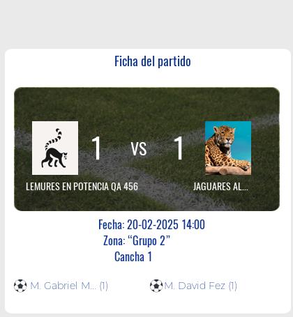 Lémures en Potencia QA 456 vs Jaguares al Galope QA 456: Vibrante empate en el campo de juego