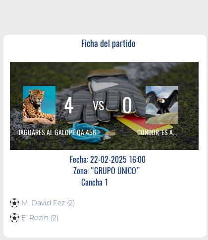 Fecha 2: Jaguares al Galope QA 456 VS Cóndor-es al Vuelo QA 456
