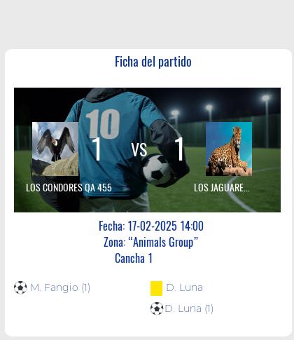 Finalizo el partido de Los condores qa 455 VS Los jaguares qa 455