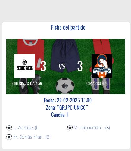 Fecha 2: Siberia TC QA 456 vs Cimarrones QA 456