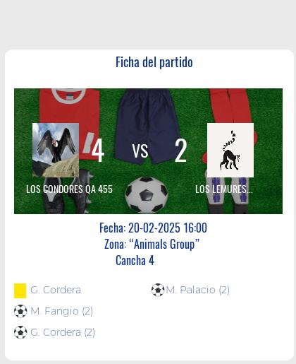 LOS CONDORES QA 455 vencen a LOS LEMURES QA 455 por 4 a 2
