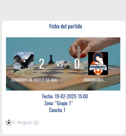 Título: Condores al Vuelo vencen a Cimarrones con doblete de Angulo James