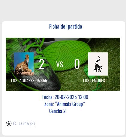 Título: LOS JAGUARES QA 455 VENCEN A LOS LÉMURES QA 455 CON UN DOBLETE DE LUNA DARIO