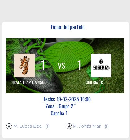 Título: Jirafa Team QA 456 se impone a Siberia TC QA 456 en un emocionante partido