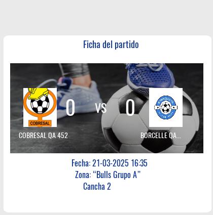 Fecha 1: Finalizo el partido de COBRESAL QA 452 VS BORCELLE QA 452