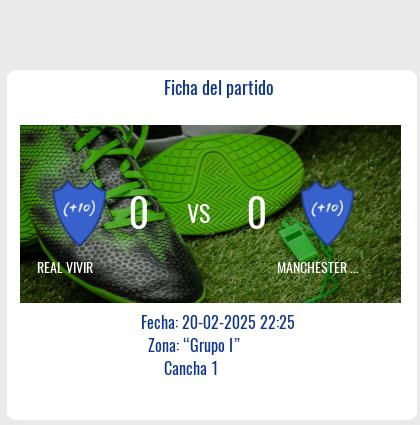Finalizo el partido de Real vivir VS Manchester pritty